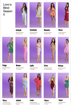 Yêu là mù quáng 5